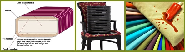 contract upholstery
