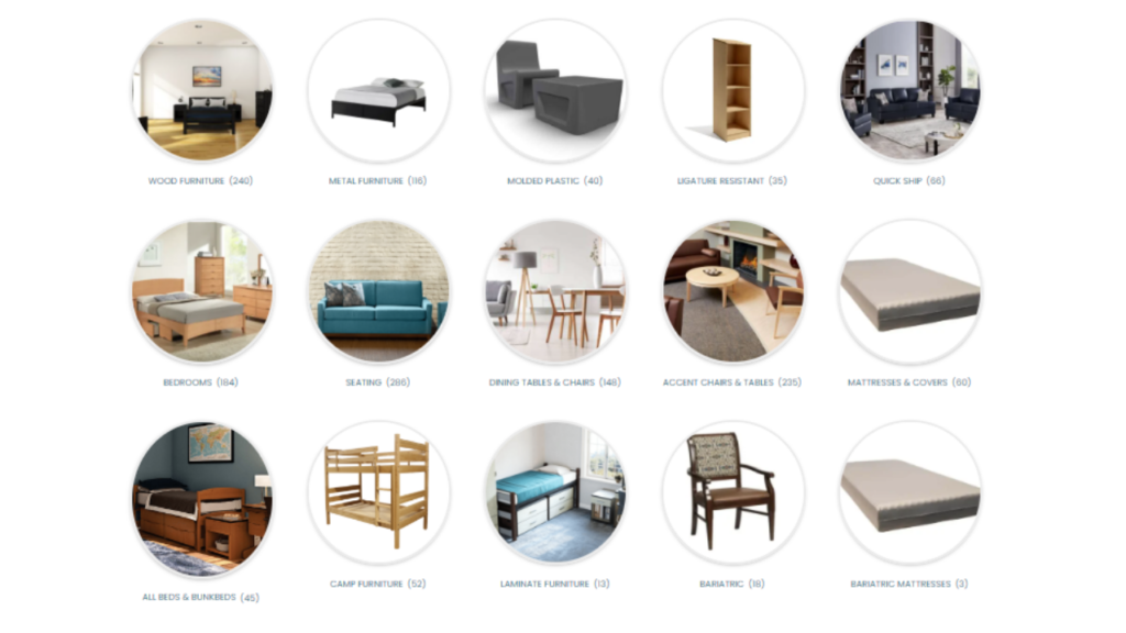 A Wide Range Products