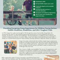 Twin Lakes Project Spotlight